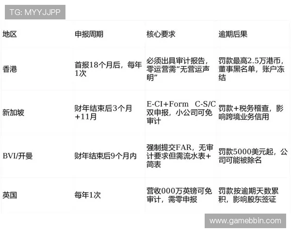 bbin直营网被审核事件的法律责任与平台合规运营的重要性 bbin直营网被审核事件的法律责任与平台合规运营的重要性