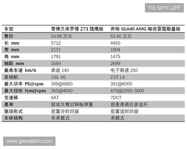 BBIN百家乐官网信誉保障，获得多项行业认证，安全公平的游戏环境值得信赖