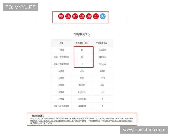 重庆时时彩开奖时间安排与最新开奖号码查询指南，确保玩家第一时间掌握信息