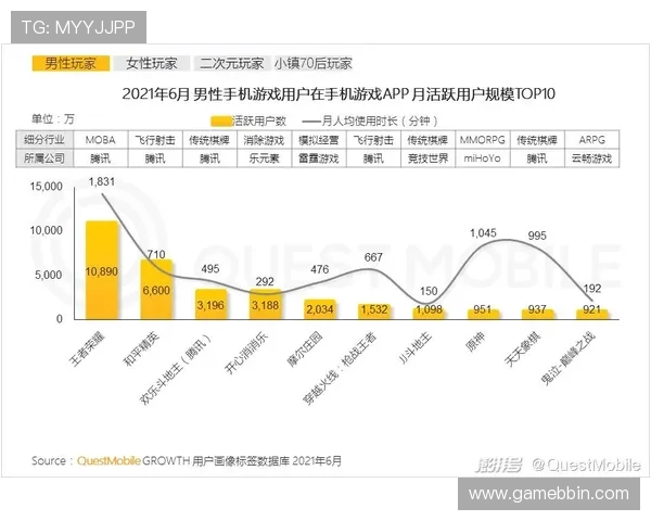 bbin直营电子网站多样化游戏类型，满足不同玩家的娱乐需求与偏好